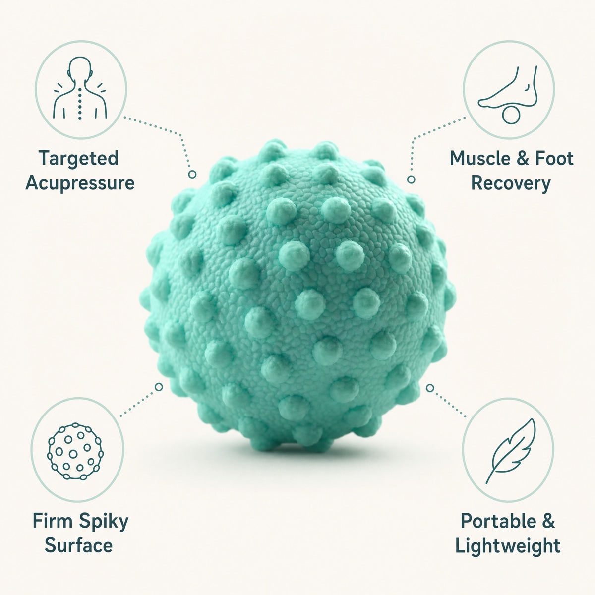 Everyday Massage Ball